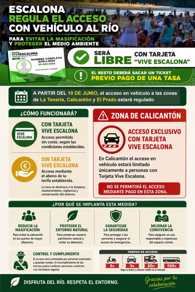 Infografía sobre el acceso regulado en vehículo al río Alberche a partir del 19 de junio en La Tenería, Calicantón y El Prado
